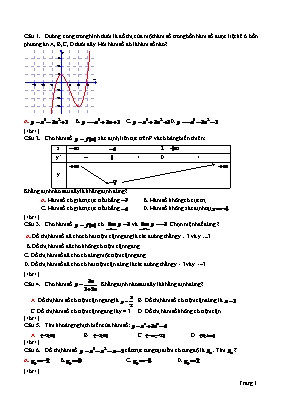 Đề ôn thi Trung học phổ thông Quốc gia môn Toán